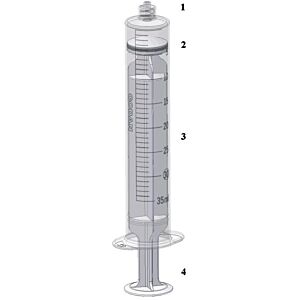 0-ring spuit met Luer Lock punt is geschikt voor verschillende speentje zoals de Miracle Nipples, konijnenspeentje, Animam, etc.